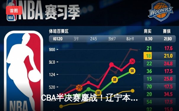 CBA半决赛鏖战！辽宁本钢加时逆转广东宏远，赵继伟砍35分创生涯新高